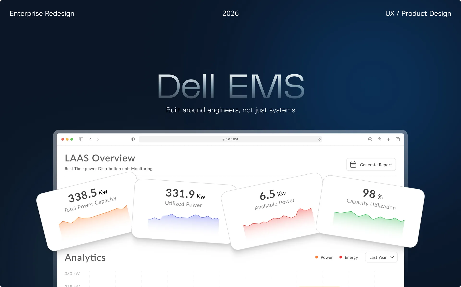 Energy Management System