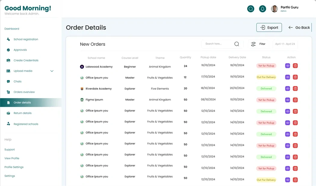 Orders: every school, quantity and pickup status