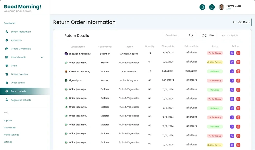 Returns: what is back and what is still out