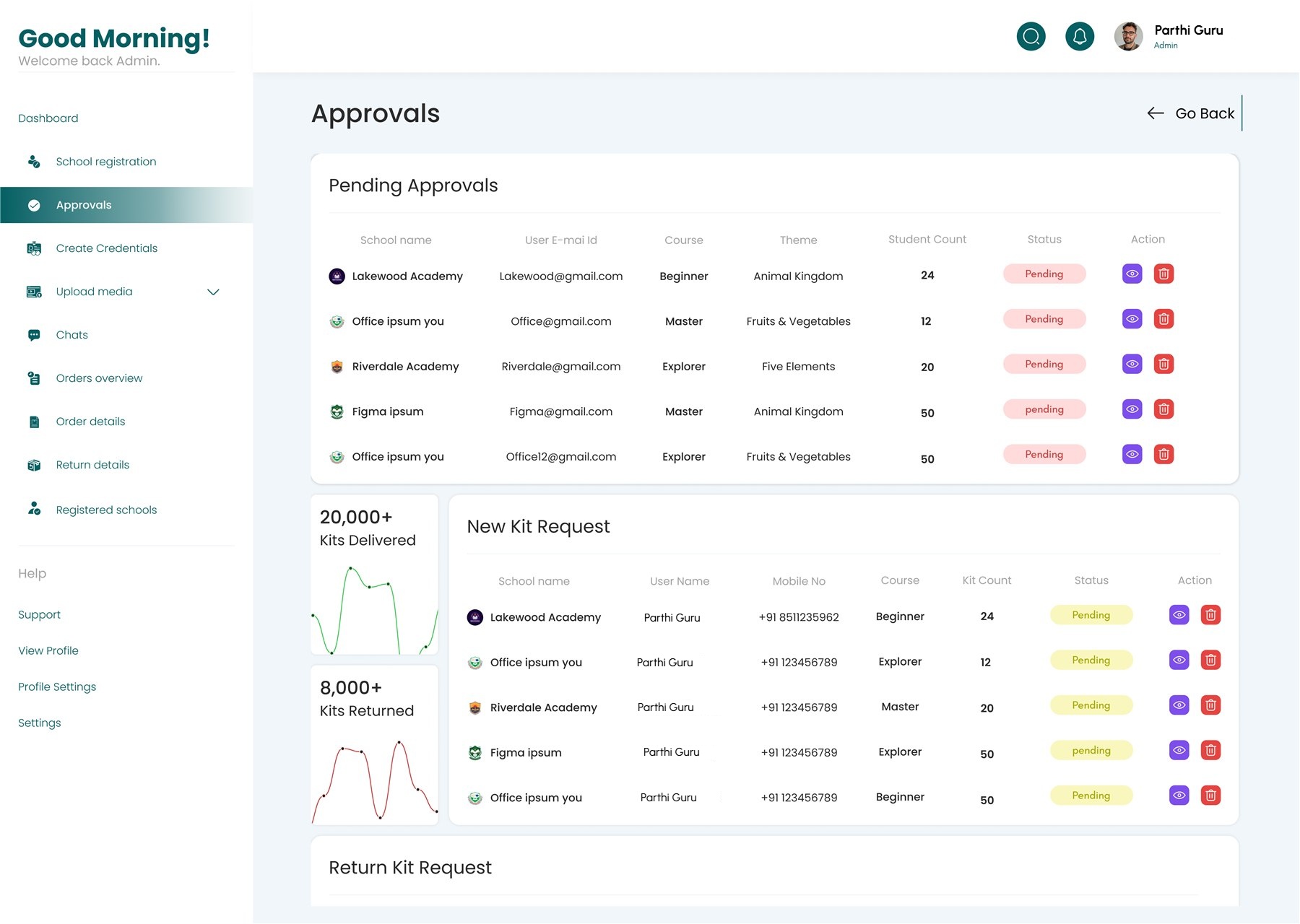 Approvals now follow real progress, not spreadsheets