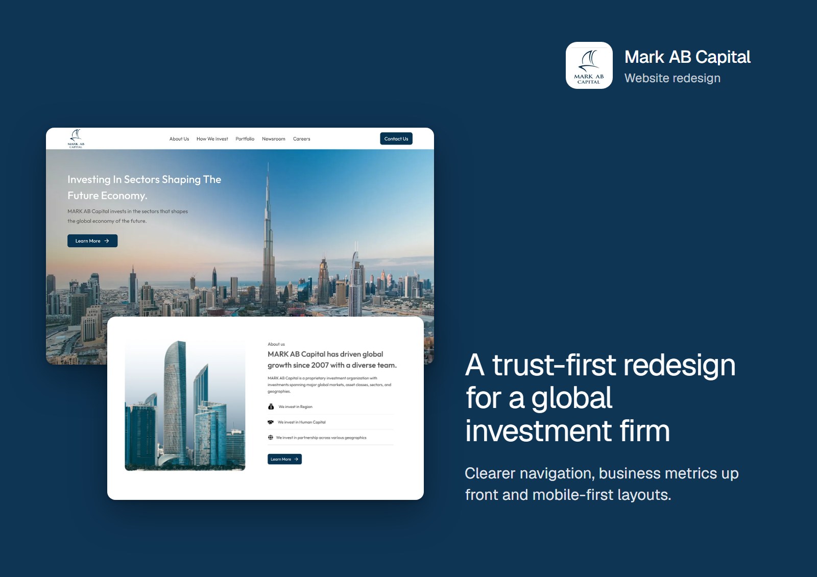Mark AB Capital